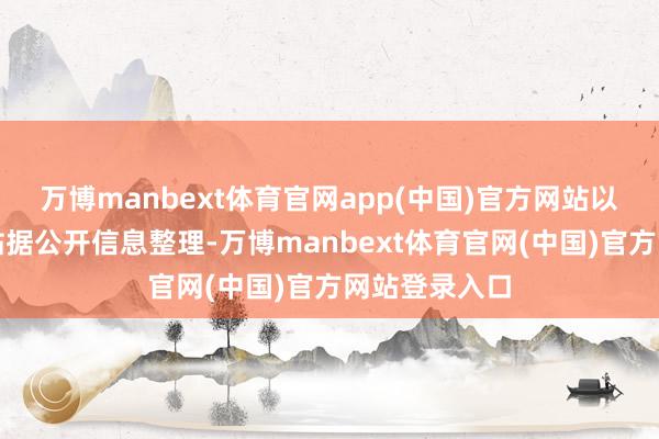 万博manbext体育官网app(中国)官方网站以上内容为本站据公开信息整理-万博manbext体育官网(中国)官方网站登录入口